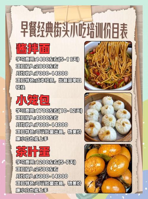 如何選擇早餐培訓(xùn)機(jī)構(gòu)？蜀味緣早餐技術(shù)培訓(xùn)特點(diǎn)與優(yōu)勢(shì)解析